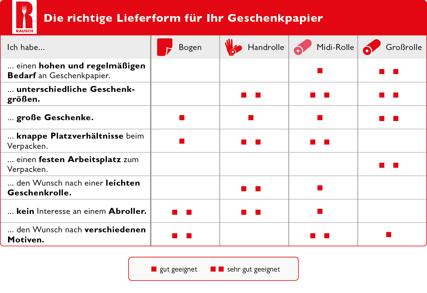 Lieferform-RAUSCH-Geschenkpapier-web