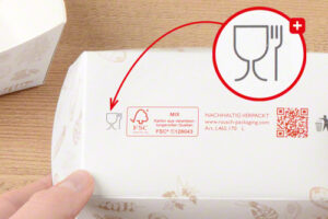 lebensmittelsicherheit lebensmittelsicherheit