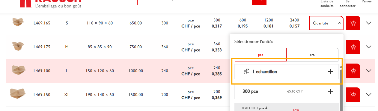 le tableau de commande