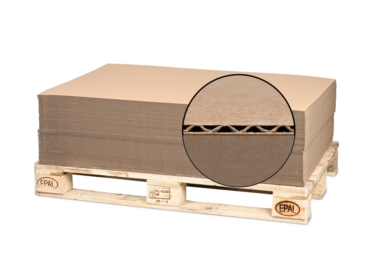 paralleler Wellenverlauf zur Breitseite – ermöglicht ein einfaches Knicken