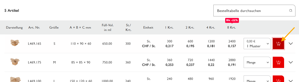 So legen Sie ein Gratis-Muster von RAUSCH in den Warenkorb