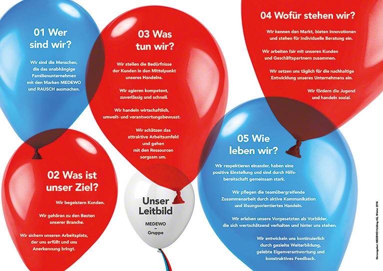 Das Leitbild von RAUSCH im Detail