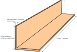 Kantenschutzwinkel CARTONEC aus Vollpappe Standard