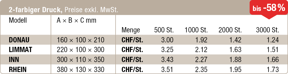 Cityline ECO 2-farbig bedruckt - Preise
