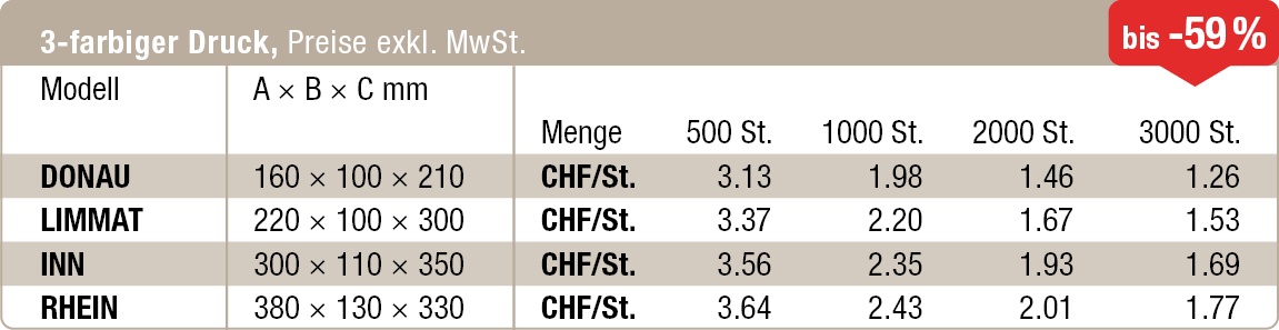 Cityline ECO 3-farbig bedruckt - Preise