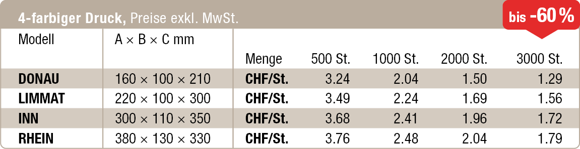 Cityline ECO 4-farbig bedruckt - Preise